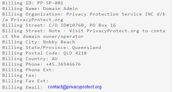 Domain whois lookup