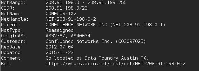 Domain whois lookup